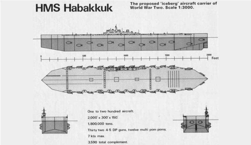 Plan du HMS Habakkuk - Auteur inconnu | Domaine public