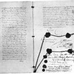 Traités de Westhphalie, Osnabruck 1648 | Domaine public