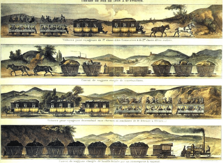 Illustration du chemin de fer en France - Auteur inconnu | Domaine public